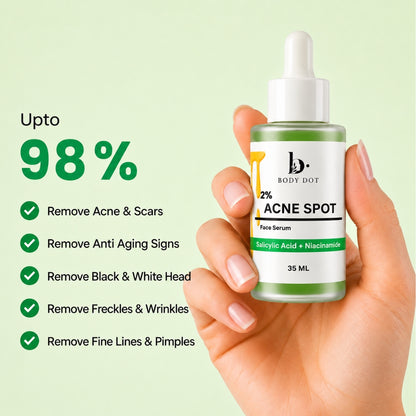 ACNE SPOT FACE SERUM 35 ML