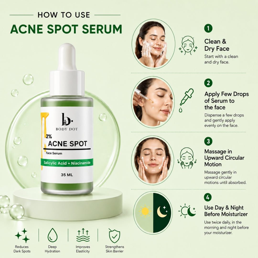 ACNE SPOT FACE SERUM 35 ML