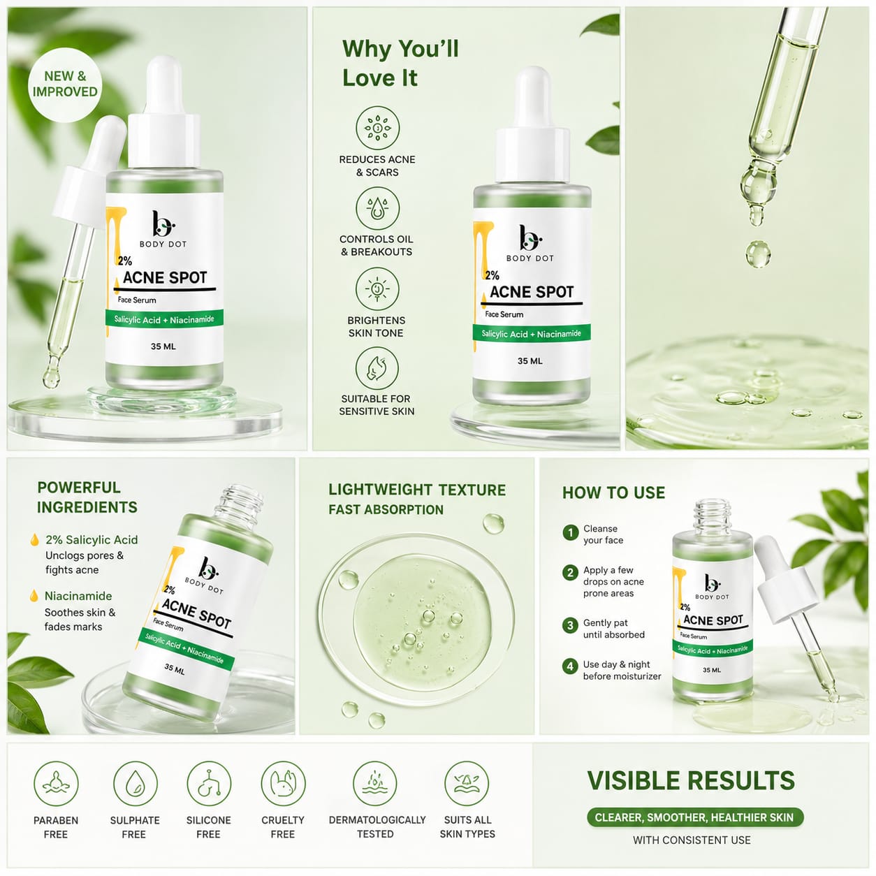 ACNE SPOT FACE SERUM 35 ML