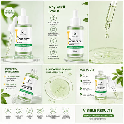 ACNE SPOT FACE SERUM 35 ML