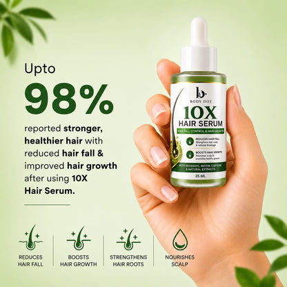 10X HAIR SERUM BODY DOT 35 ML